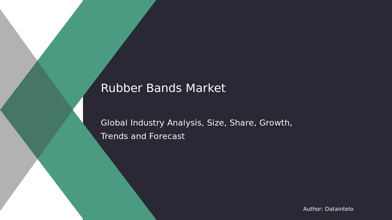 Rubber Bands Market Report | Global Forecast From 2024 To 2032