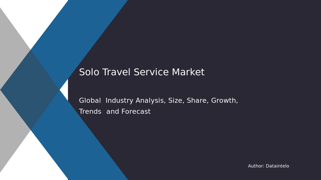 Solo Travel Service Market Research Report 2032