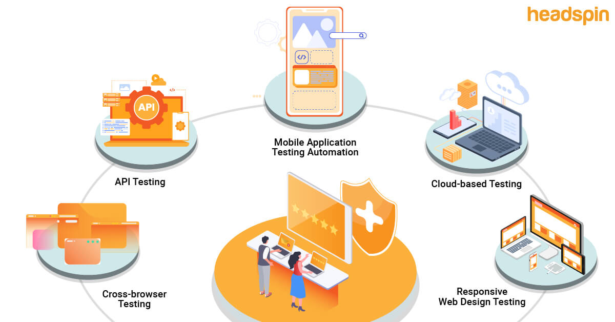 Insurance Platform UX: The Role of Comprehensive Application Testing