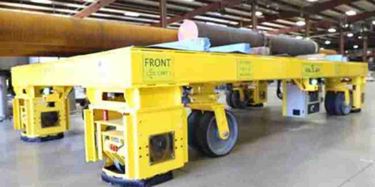 What are automated custom material handling systems?