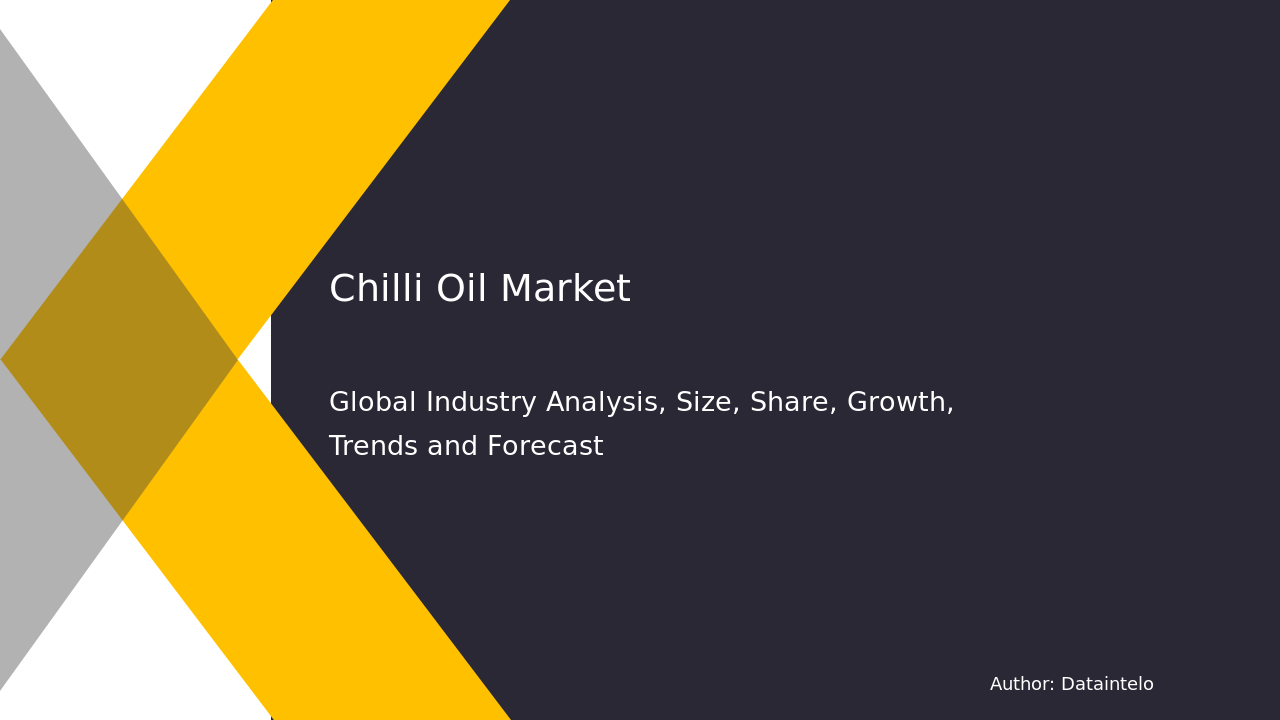 Chilli Oil Market Report | Global Forecast From 2025 To 2033
