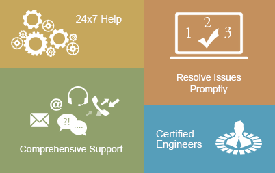 IT Helpdesk Services | 24/7 Support and Ticketing System