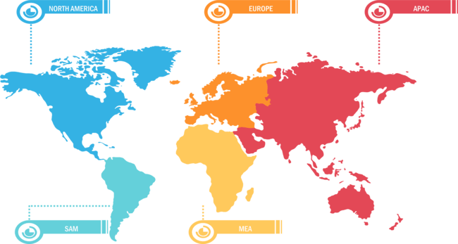 Aerospace Insulation Market Research Report by 2028