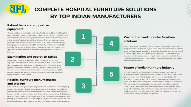 Complete hospital furniture solutions by top Indian manufacturers – @unitedpoly on Tumblr