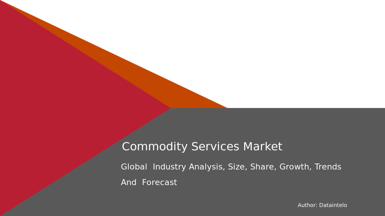 Commodity Services Market Report | Global Forecast From 2025 To 2033