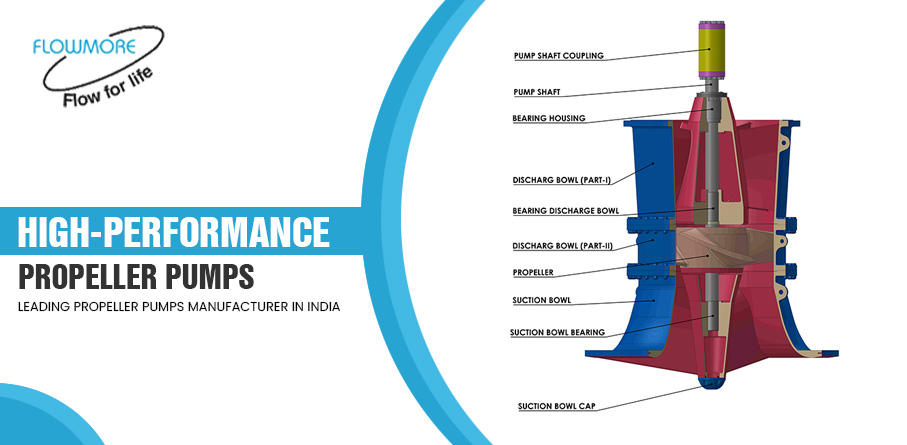 High-Performance Propeller Pumps: Leading Propeller Pumps Manufacturer in India