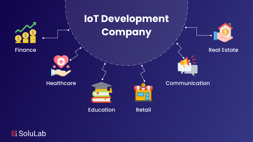 Internet of Things (IoT) Software Development Company