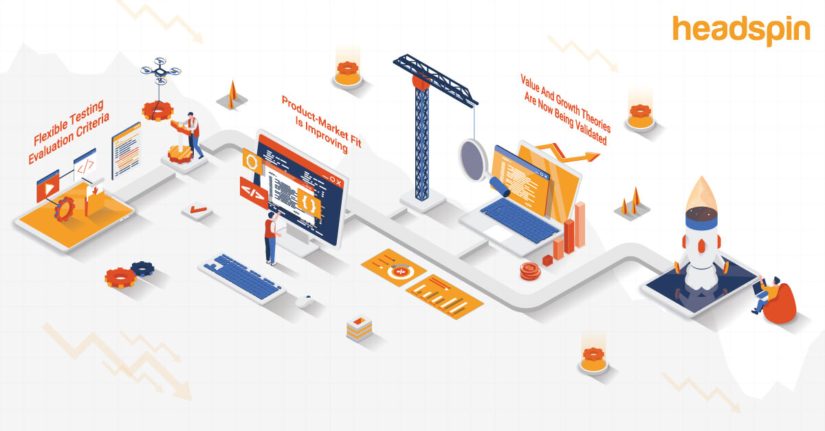 Testing for Success: Align with Product Maturity