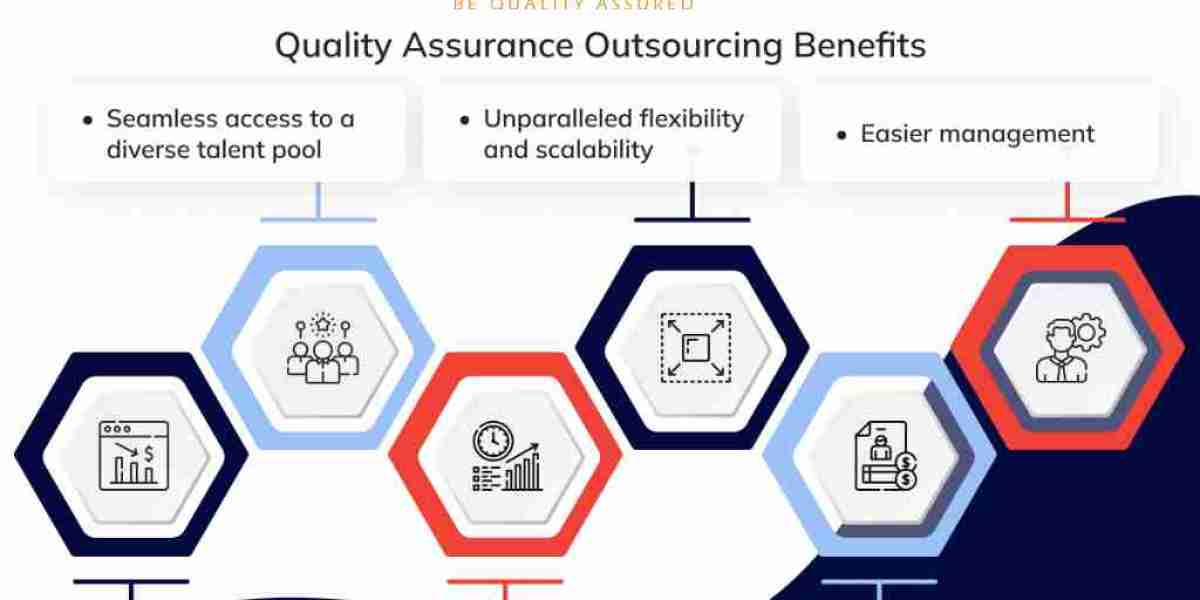 Top Web Services Automation Testing Tools and Best Practices for 2025