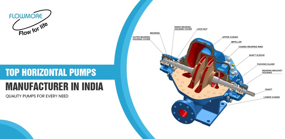 Top Horizontal Pumps Manufacturer in India: Quality Pumps for Every Need