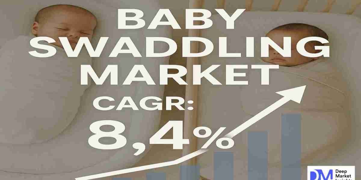 Baby Swaddling Market Strategy Guide: Unlocking Success in a High-Growth Sector