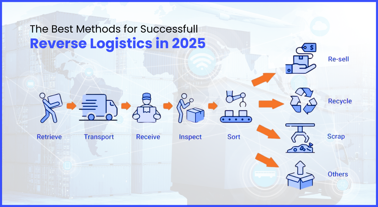Top Reverse Logistics Solution Methods for 2025