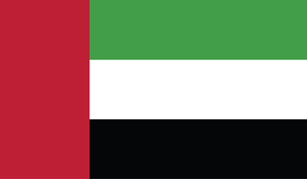 Dynamic passbox supplier in kuwait