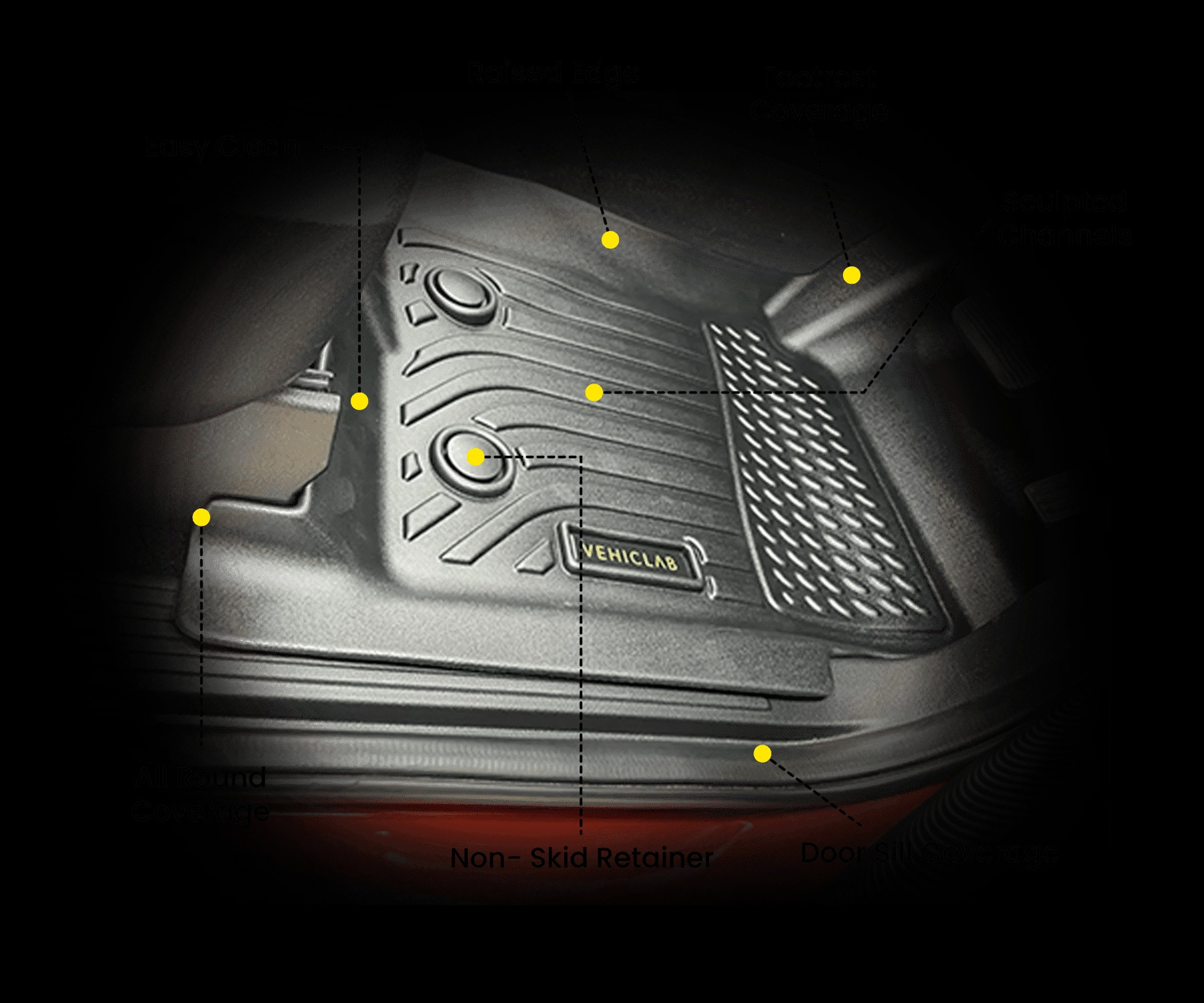 Why Your Stock Car Mats Fail and How Custom Mats Solve It