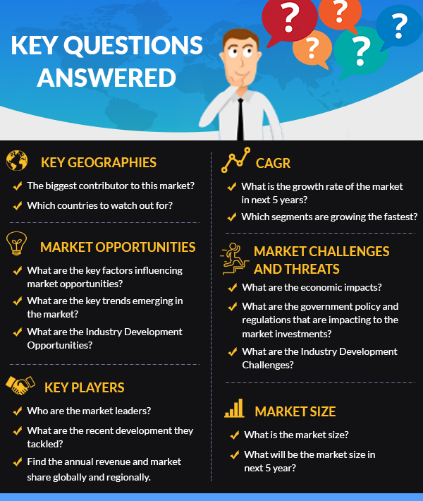 Sample Report: Black Particles Market, Global Outlook and Forecast 2025-2032