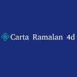 cartaramaland