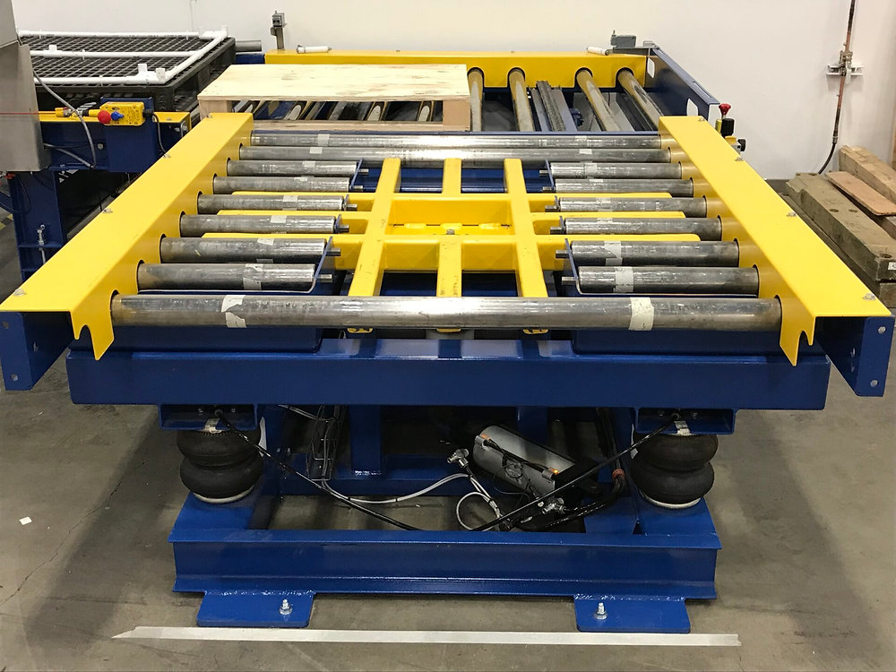 What are the best solutions for food packaging automation?