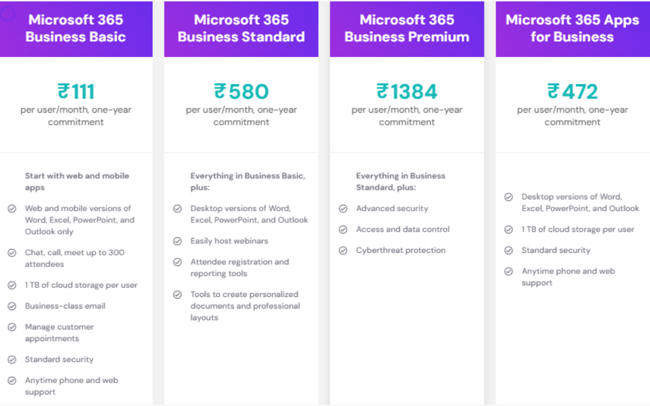 Microsoft 365 Price | Shrevya Technologies