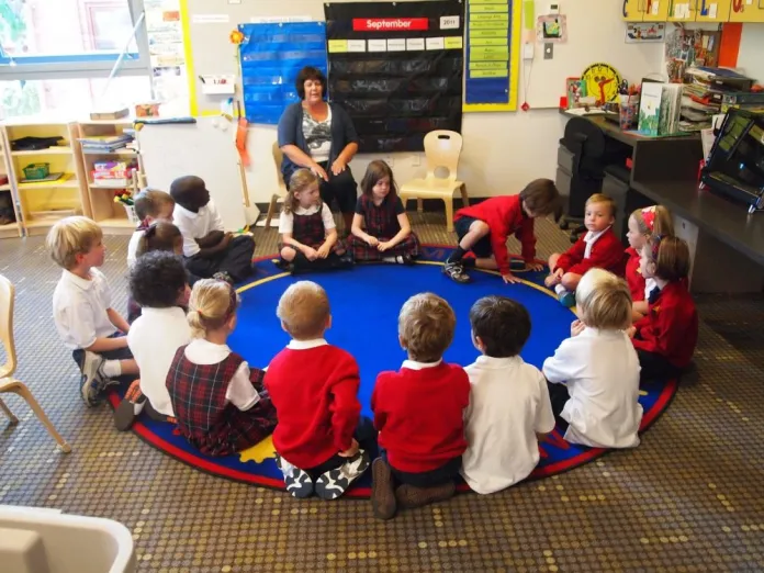 How Preschools in Plainfield Build Emotional Intelligence in Your Kid?  : ext_6695231 — LiveJournal