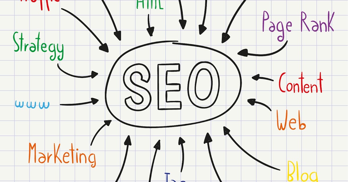 10 Key Benefits of Hiring a Professional SEO Company
