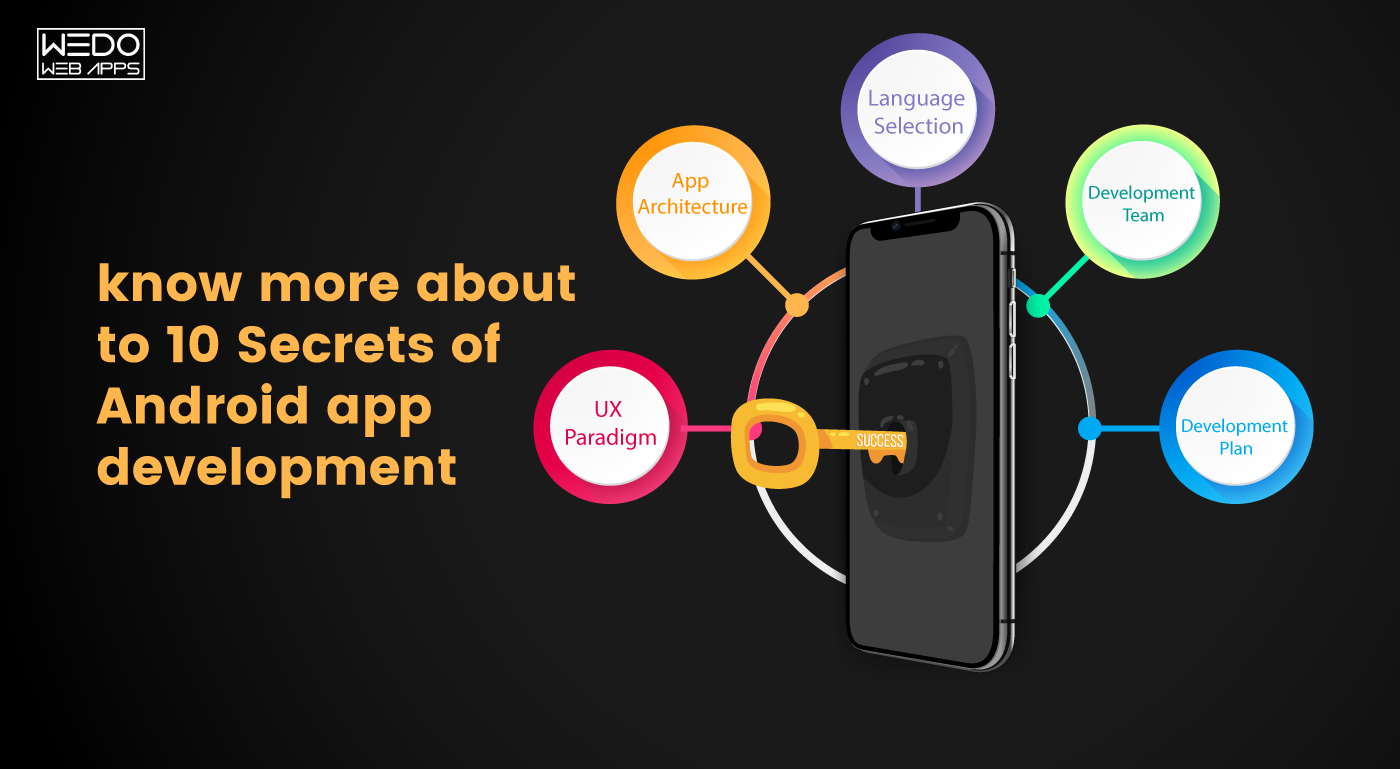 10 Android App Development Secrets for Business Growth