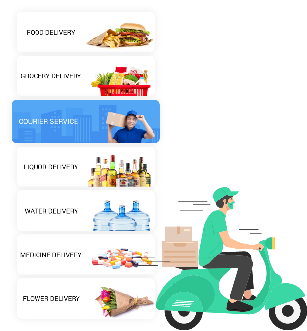 On Demand Delivery App Clone - All-In-One Delivery System