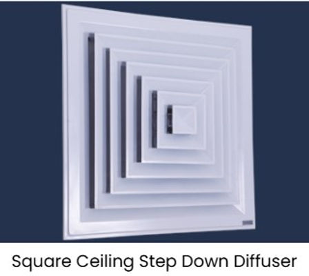 Leading HVAC Distributors and Air Ventilation Experts in Bangalore