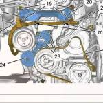 Car repair manuals