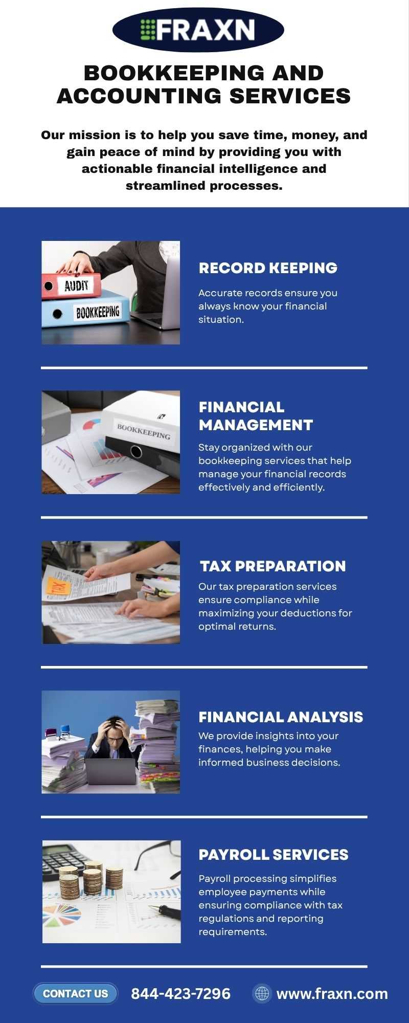 Our bookkeeping service business at Fraxn is desig..