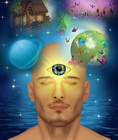 What is the Third Eye?