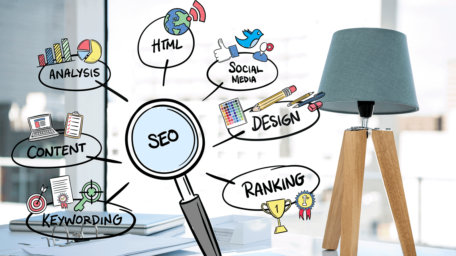 Digital Marketing & Web Development Company Meerut - EazyByts