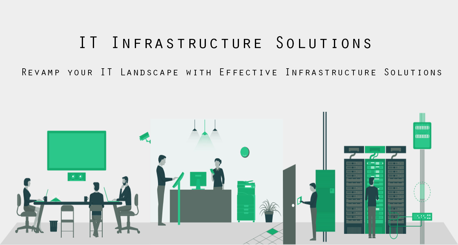 Global IT Infrastructure Solutions Services Provider in Delhi, India - Radiant