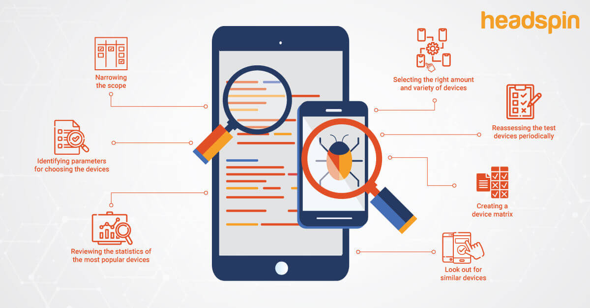 How to Choose the Right Mobile Devices for Testing in 2024?