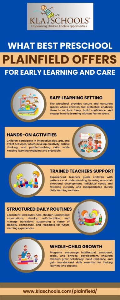 What Best Preschool Plainfield Offers For Early Learning And Care