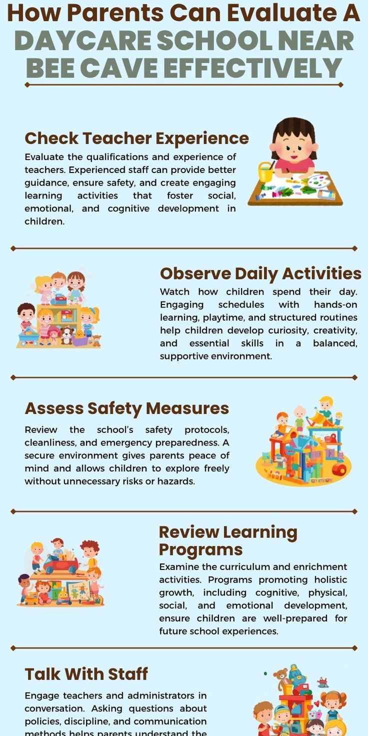 How Parents Can Evaluate A Daycare School Near Bee Cave Effectively