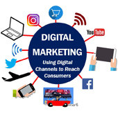 Digital Marketing Agency Boston, MA, USA | Websource