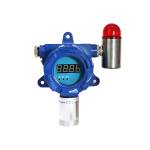 Gas Leak Detector Supplier