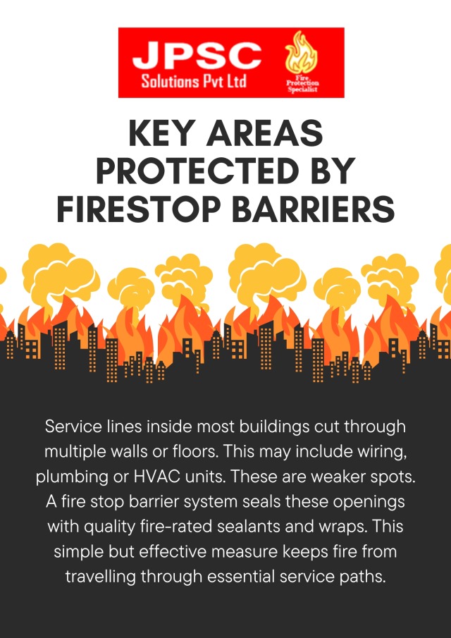 Key Areas Protected by Firestop Barriers – @jpscsolutions on Tumblr