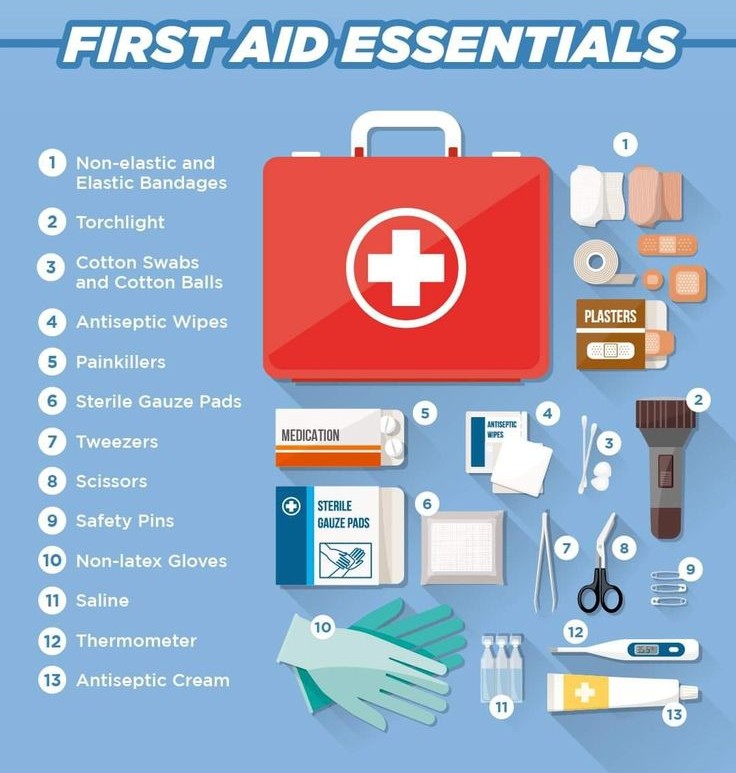 Don't panic- Essential first-aid box items to know for emergencies.