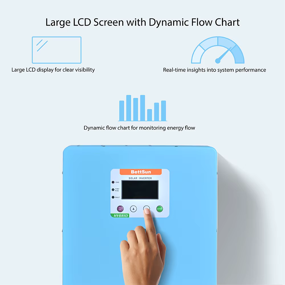 Advanced Hybrid Solar Charge Controller for Efficiency – MakeSkyBlue