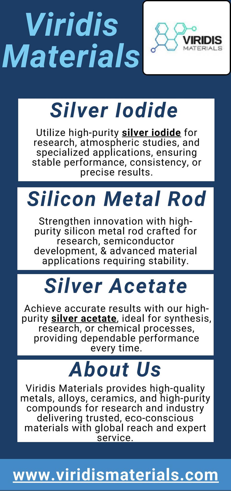 Silver Iodide by Viridis Materials - Issuu
