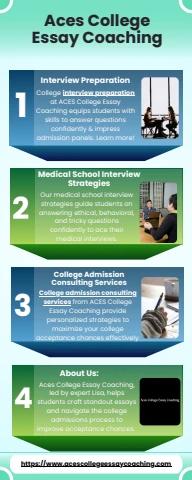 Interview Preparation