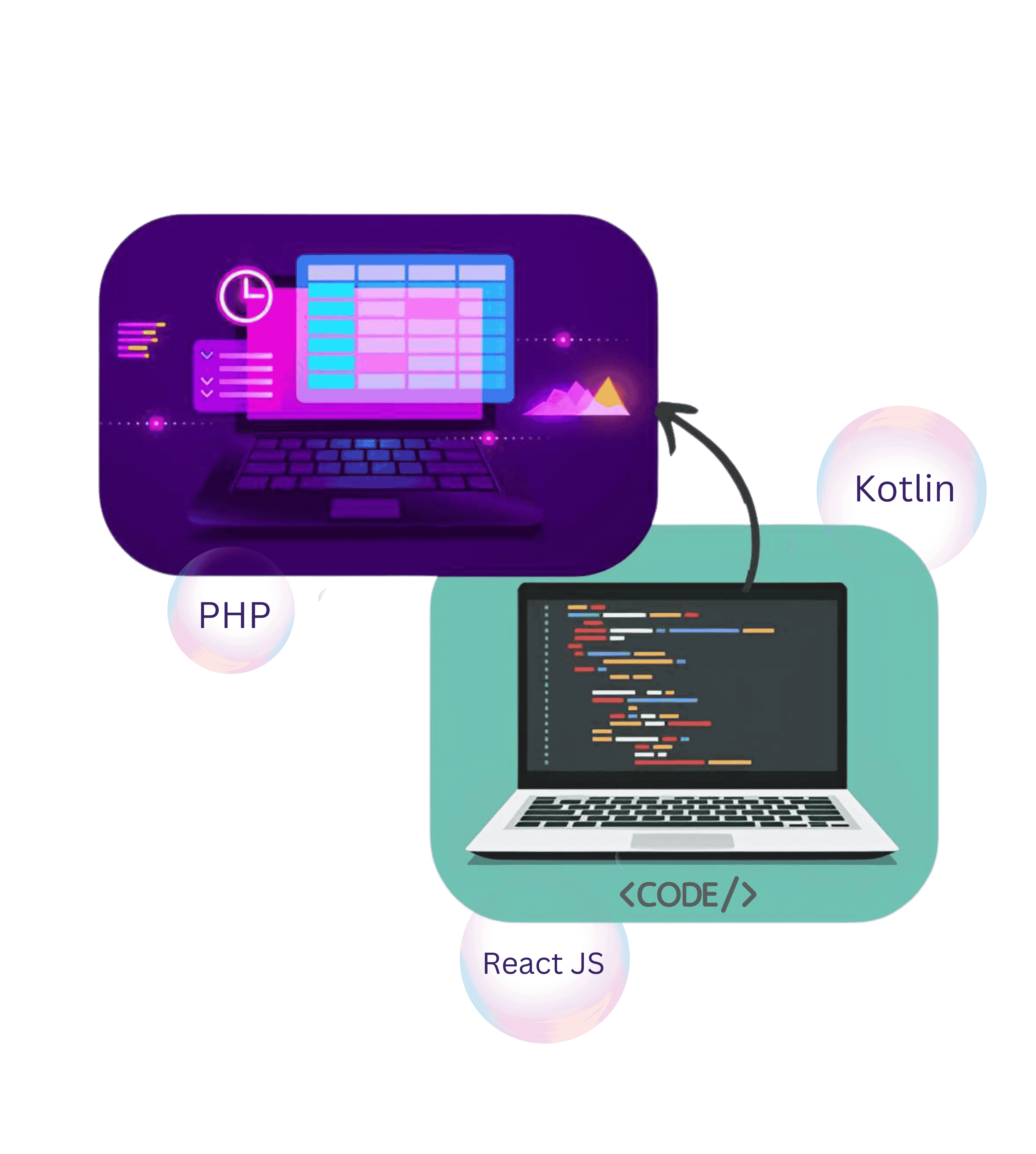 Top Legacy Modernisation Services in India