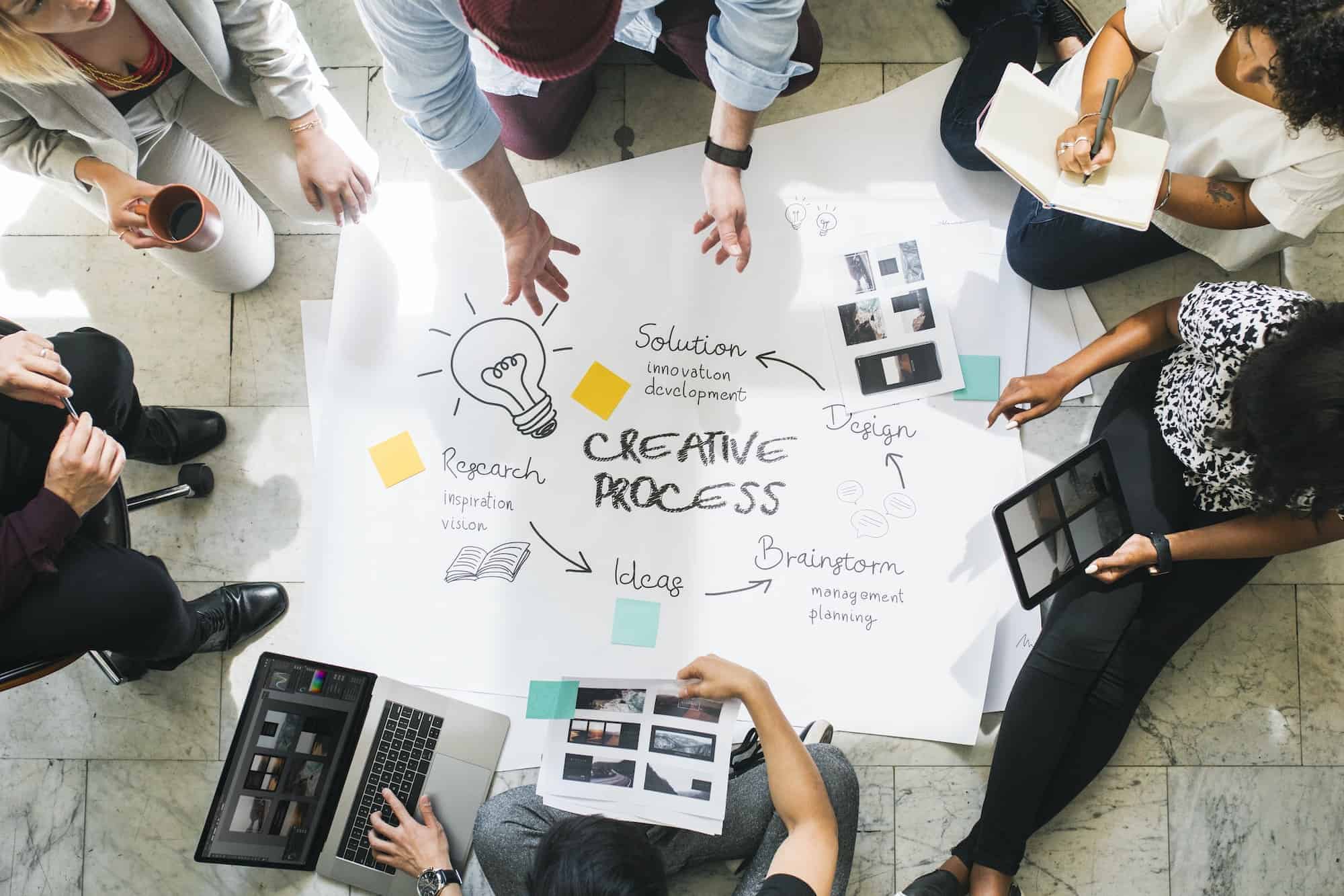 Global Capability Centers & Remote Operations Centres | iRapidO