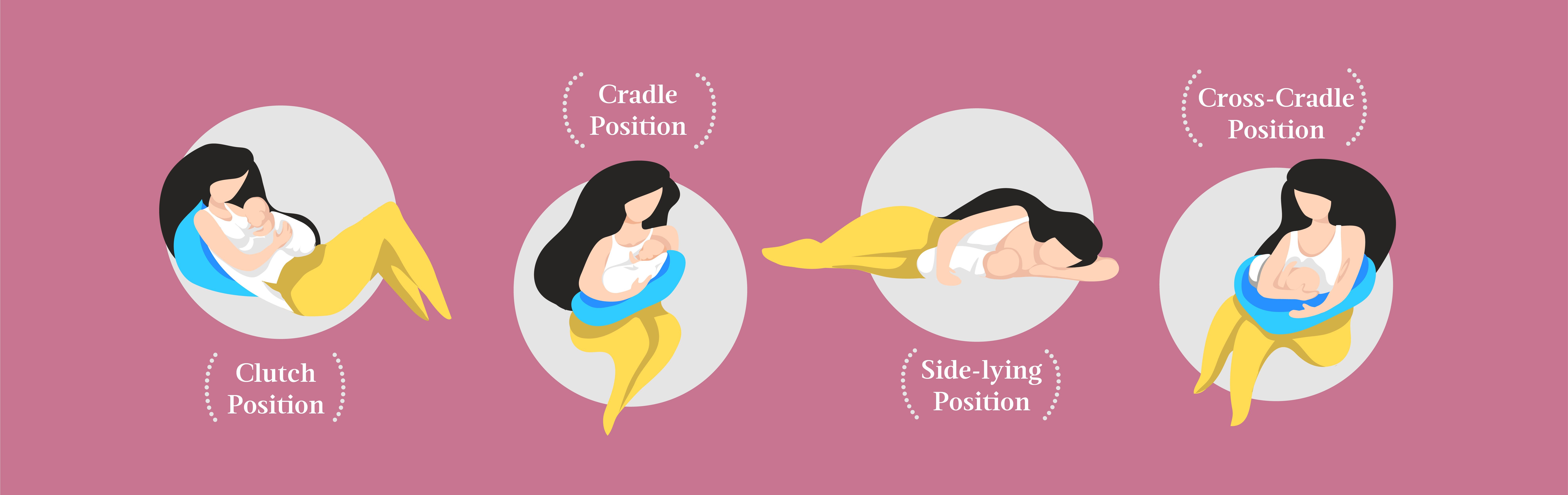 Common Breastfeeding Positions & Tips for New Moms