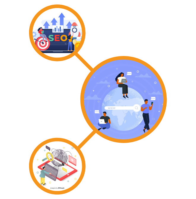 International SEO - Geniefolks