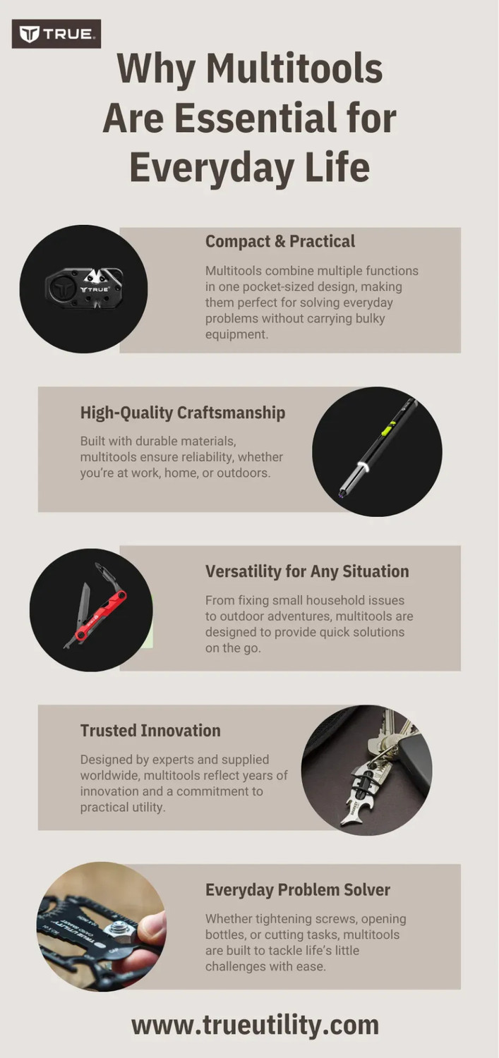 Why Multitools Are Essential for Everyday Life - JustPaste.it