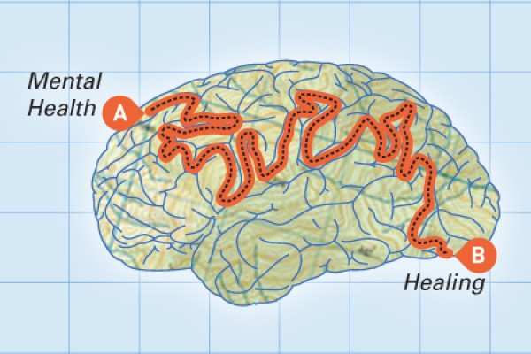 Burnout, Awareness, and Mental Fitness: A Worldwide Road-map