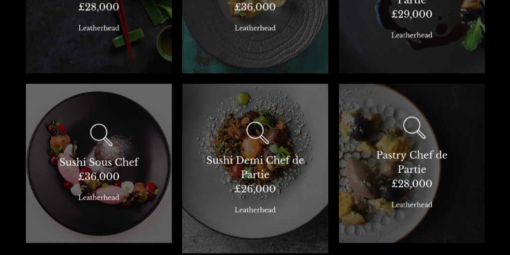 Permanent Chefs in London by infooperation - Infogram