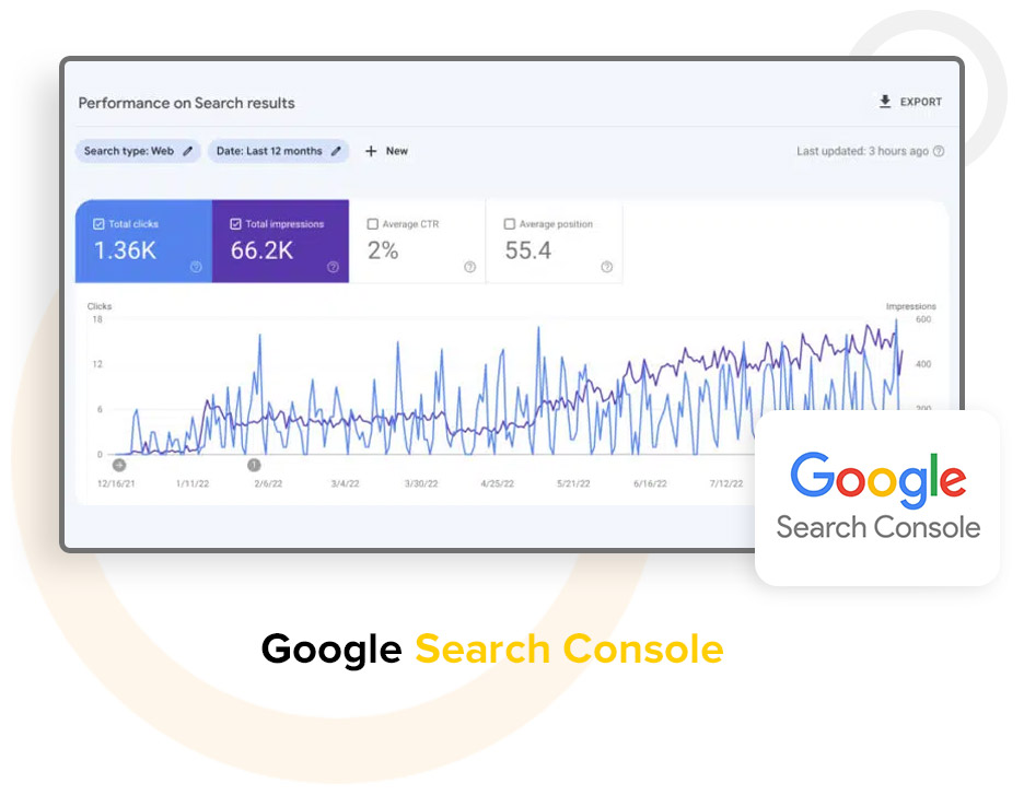 Mani SEO – Best Freelance SEO Expert in Chennai for Top Rankings